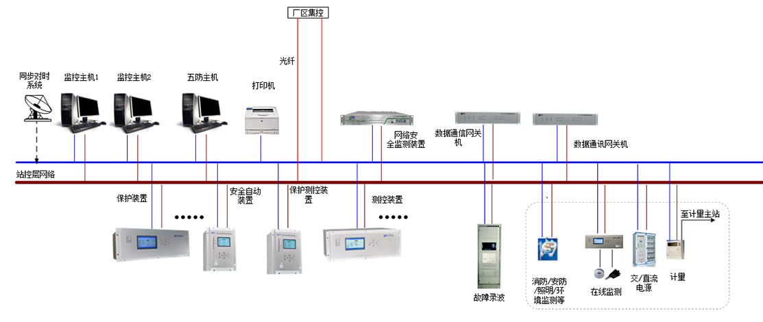 开云·体育(中国)官方网站-登录入口,网站